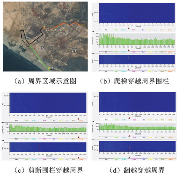 必赢亚洲(中国区)有限公司官网