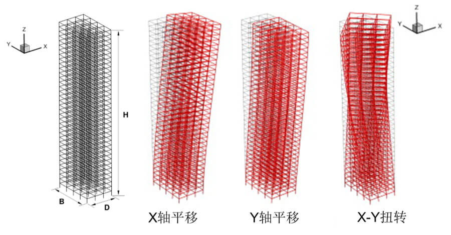 必赢亚洲(中国区)有限公司官网