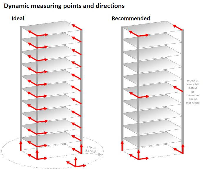 必赢亚洲(中国区)有限公司官网