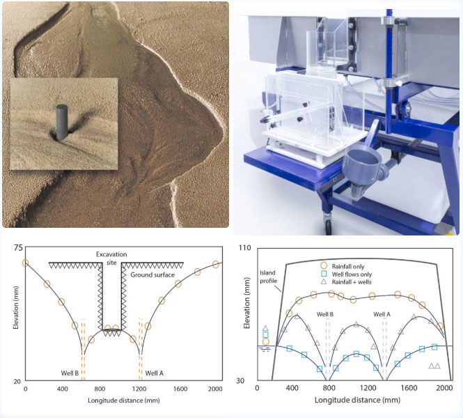 必赢亚洲(中国区)有限公司官网