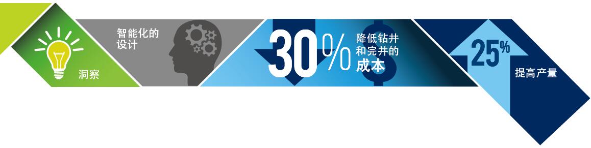 必赢亚洲(中国区)有限公司官网