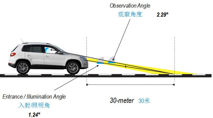 必赢亚洲(中国区)有限公司官网