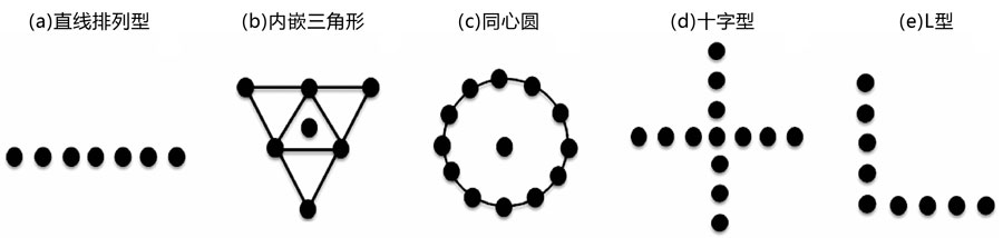 必赢亚洲(中国区)有限公司官网