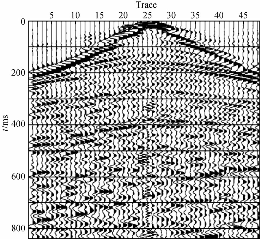 必赢亚洲(中国区)有限公司官网