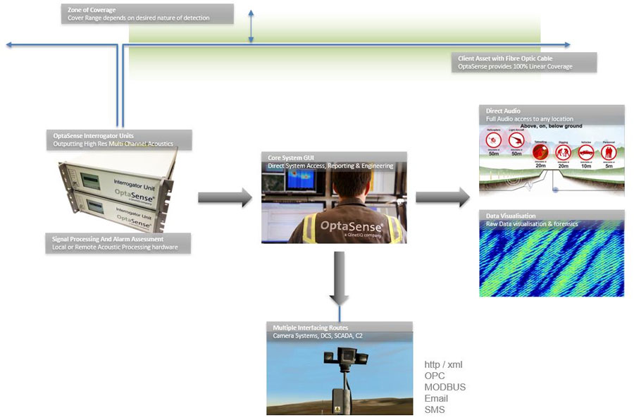 必赢亚洲(中国区)有限公司官网