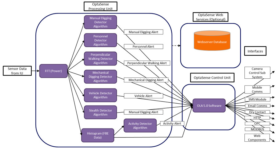必赢亚洲(中国区)有限公司官网
