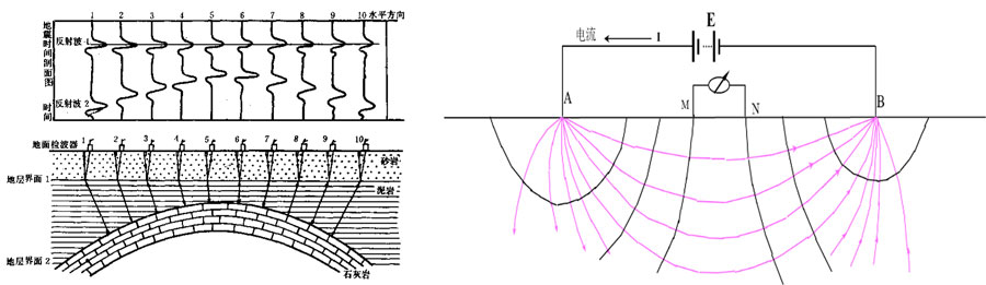 必赢亚洲(中国区)有限公司官网