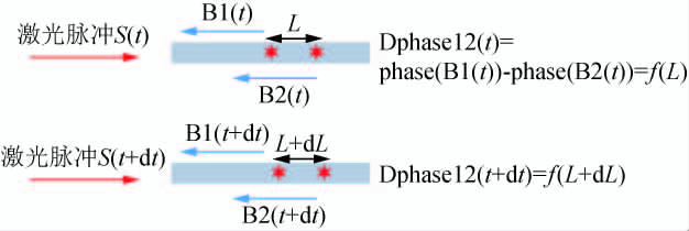 必赢亚洲(中国区)有限公司官网