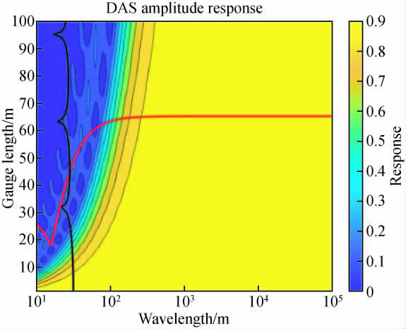 必赢亚洲(中国区)有限公司官网