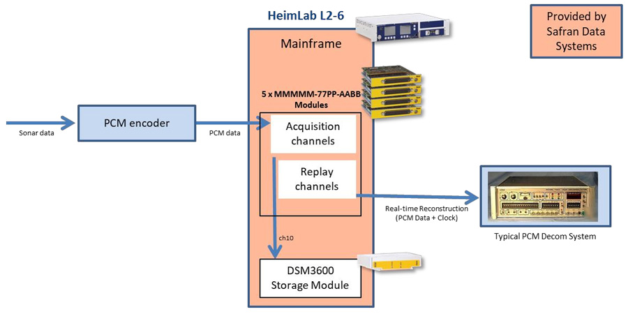必赢亚洲(中国区)有限公司官网