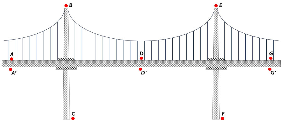 必赢亚洲(中国区)有限公司官网