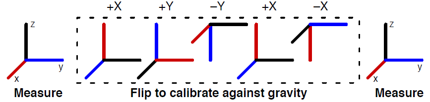必赢亚洲(中国区)有限公司官网