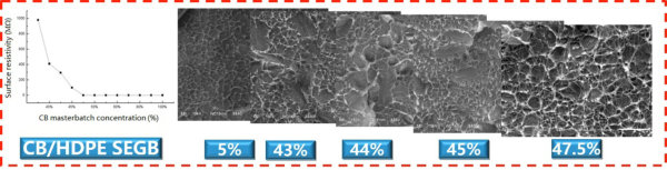 必赢亚洲(中国区)有限公司官网