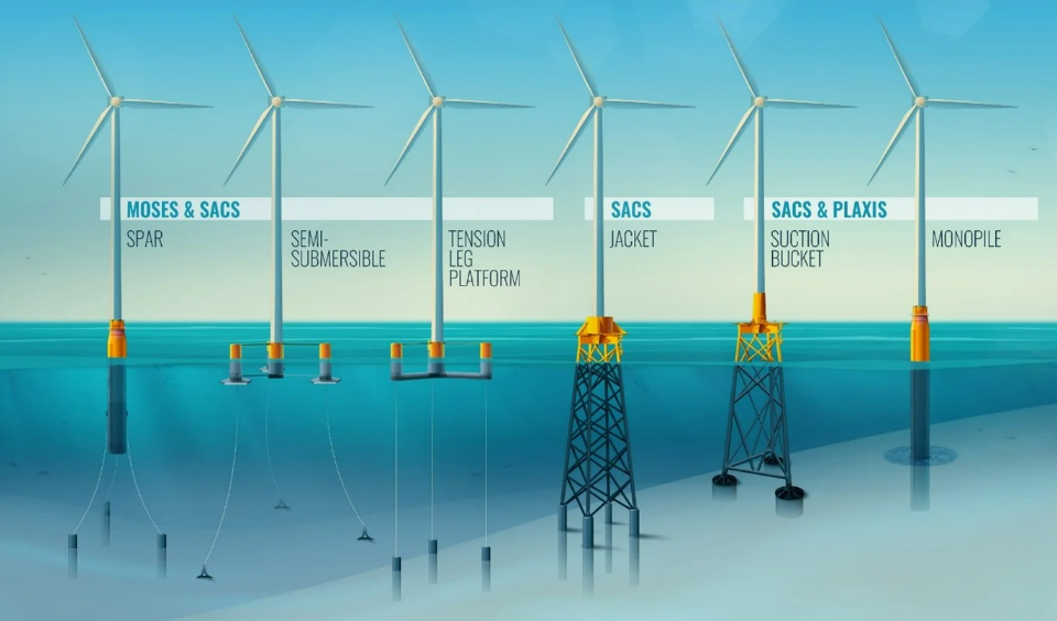 必赢亚洲(中国区)有限公司官网