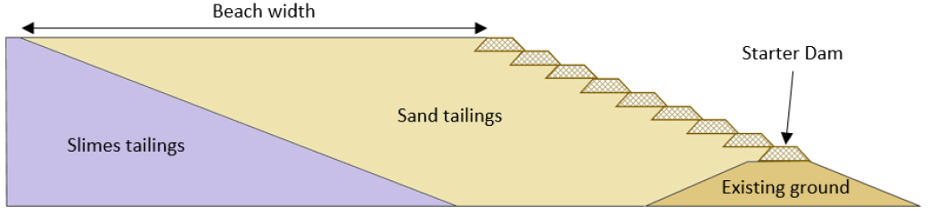必赢亚洲(中国区)有限公司官网