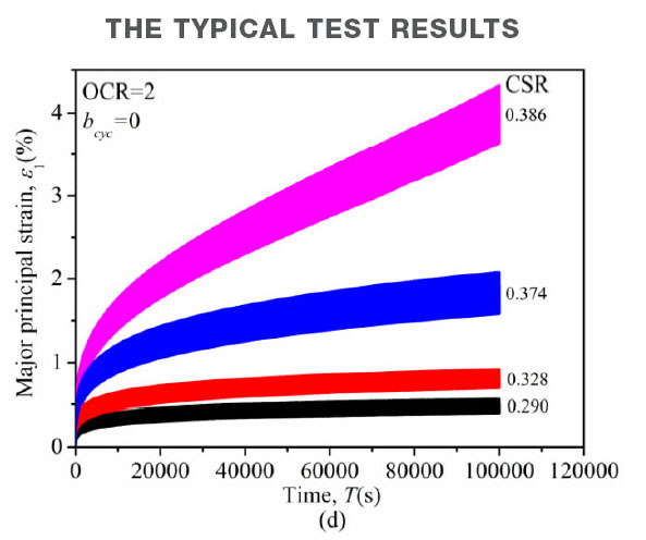 必赢亚洲(中国区)有限公司官网