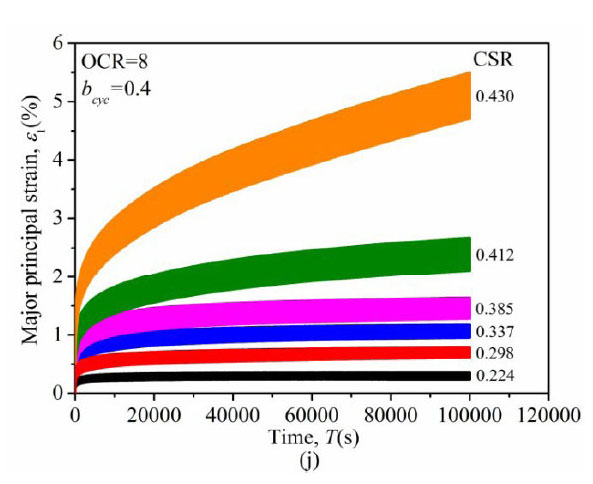 必赢亚洲(中国区)有限公司官网