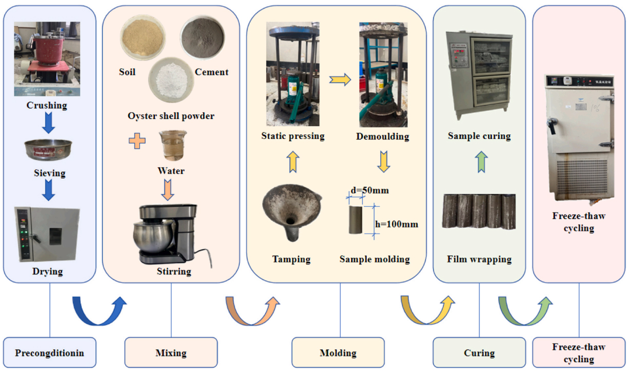 必赢亚洲(中国区)有限公司官网