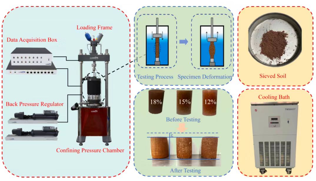 必赢亚洲(中国区)有限公司官网