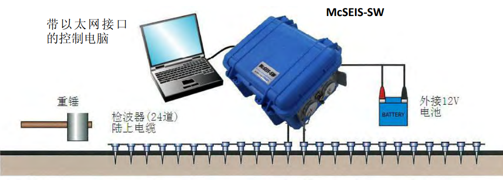 必赢亚洲(中国区)有限公司官网