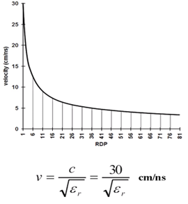 必赢亚洲(中国区)有限公司官网
