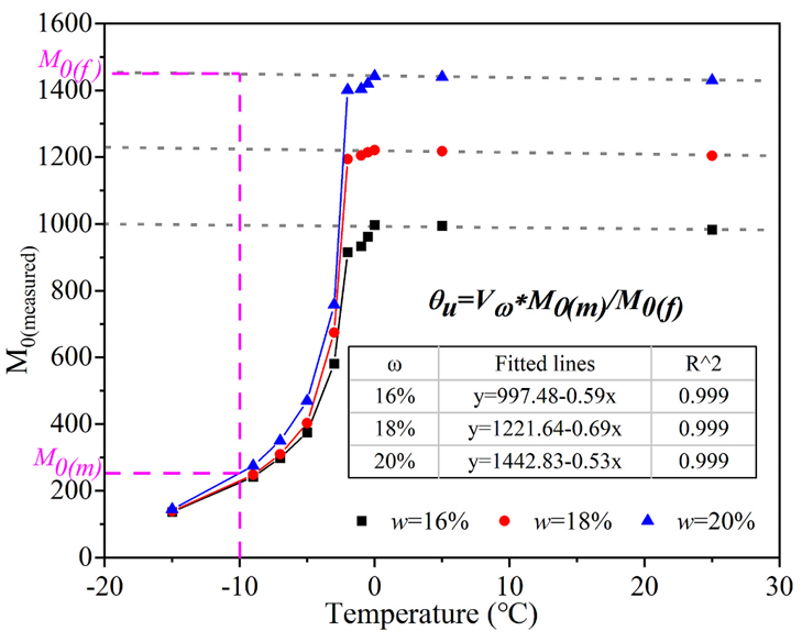 必赢亚洲(中国区)有限公司官网