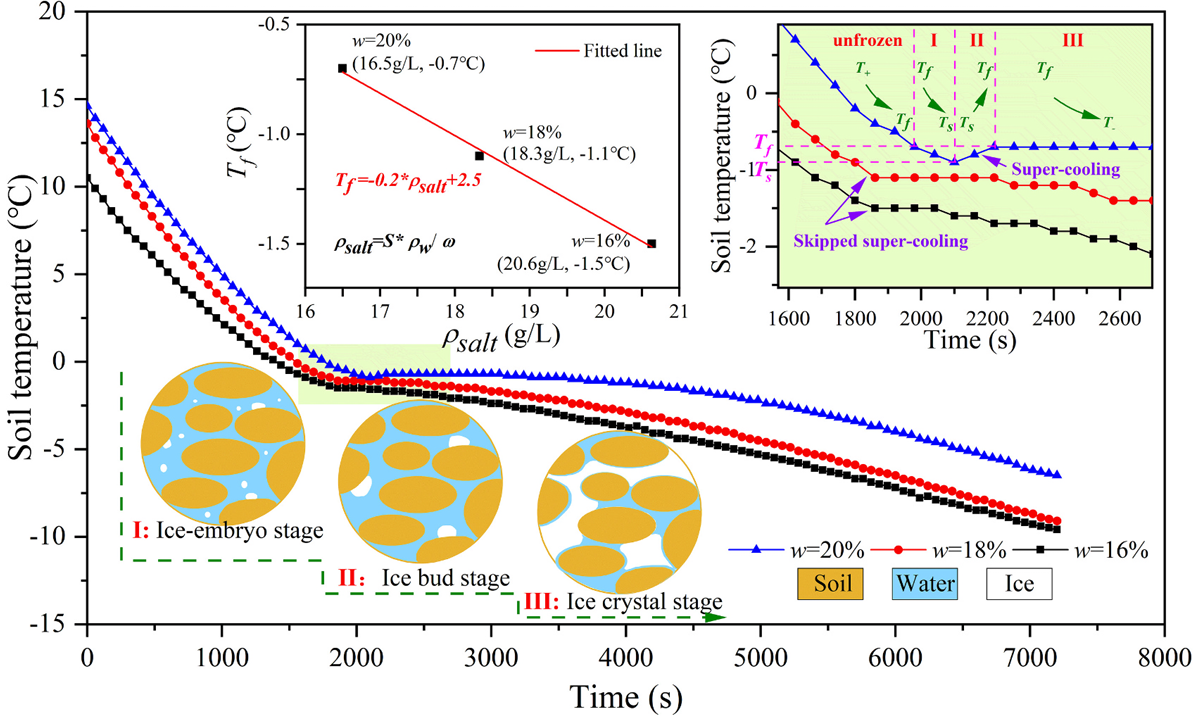 必赢亚洲(中国区)有限公司官网