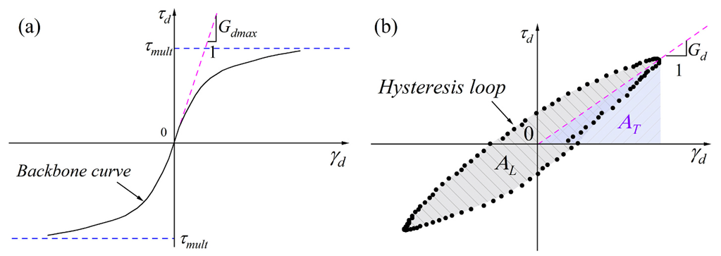 必赢亚洲(中国区)有限公司官网