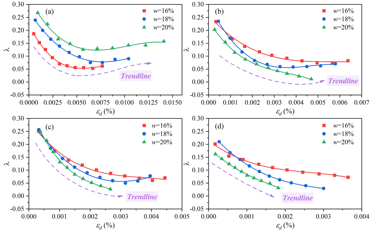 必赢亚洲(中国区)有限公司官网