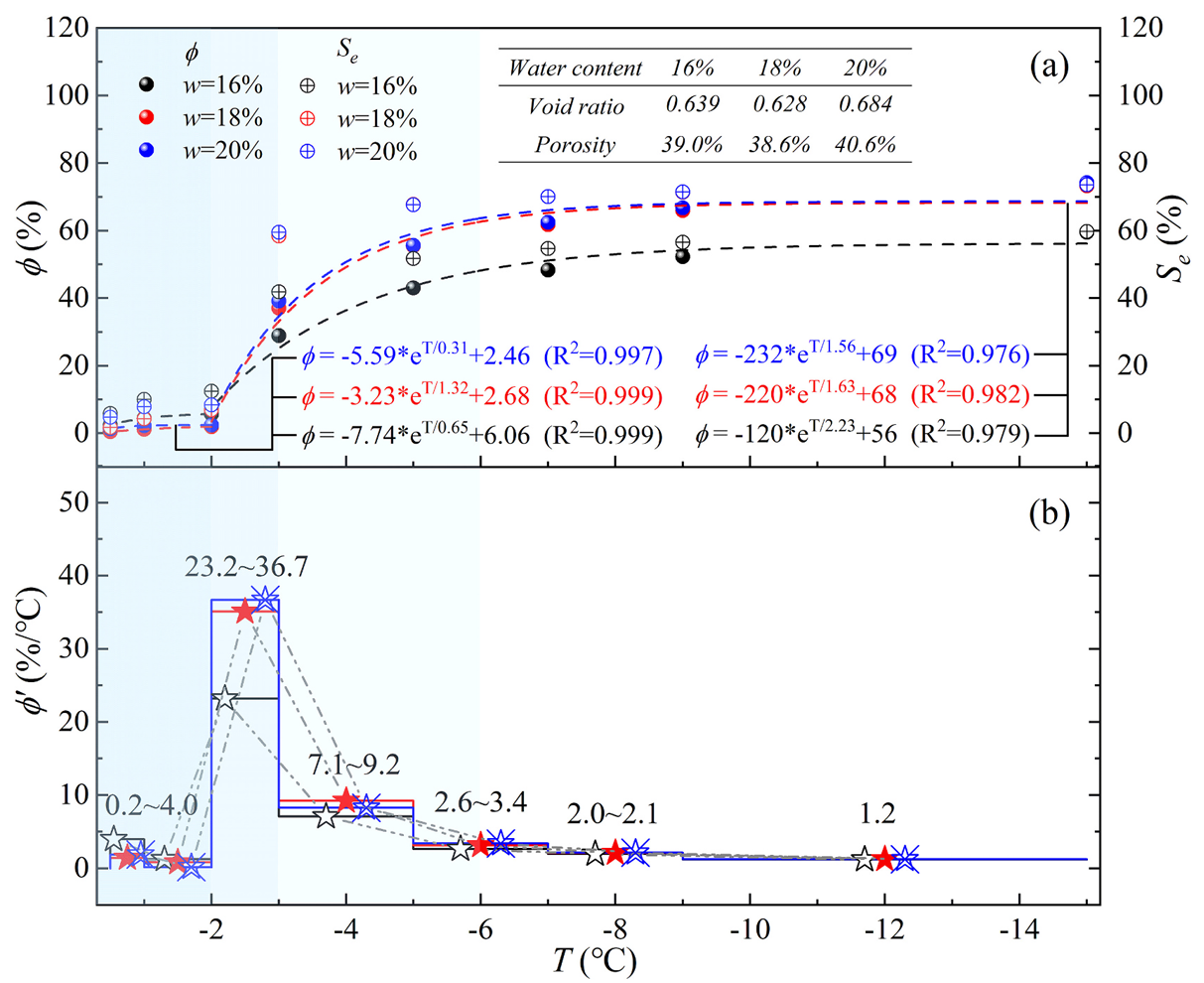 必赢亚洲(中国区)有限公司官网