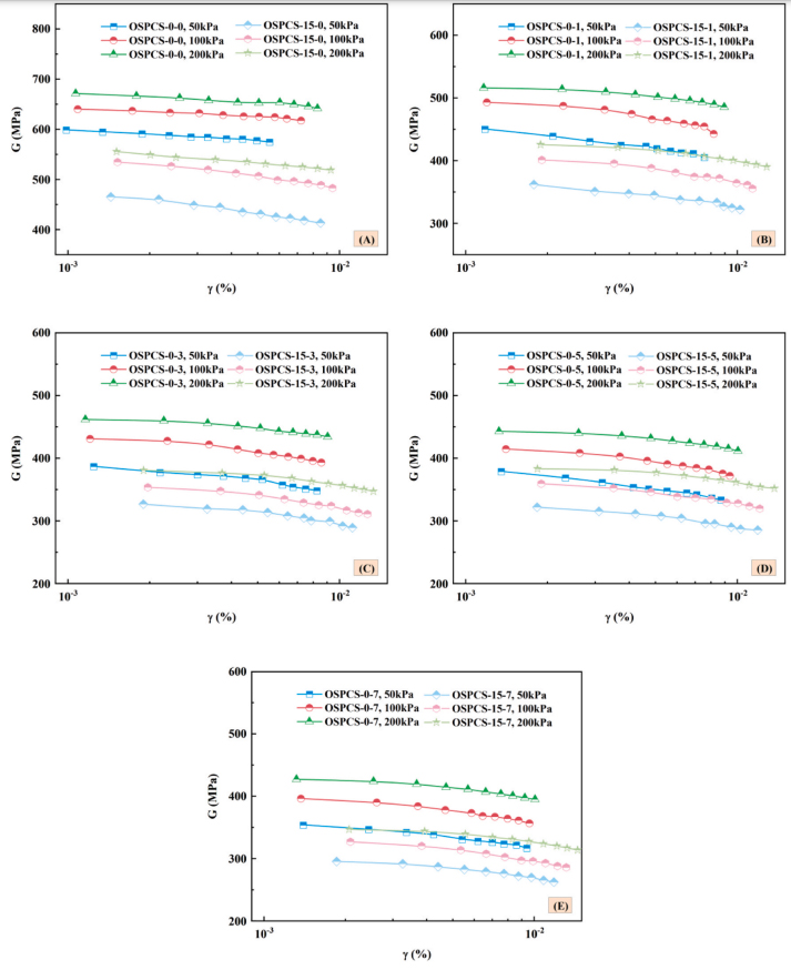 必赢亚洲(中国区)有限公司官网