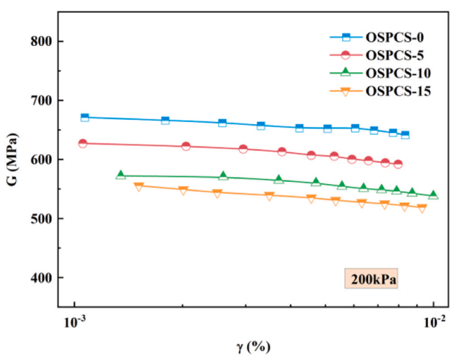 必赢亚洲(中国区)有限公司官网
