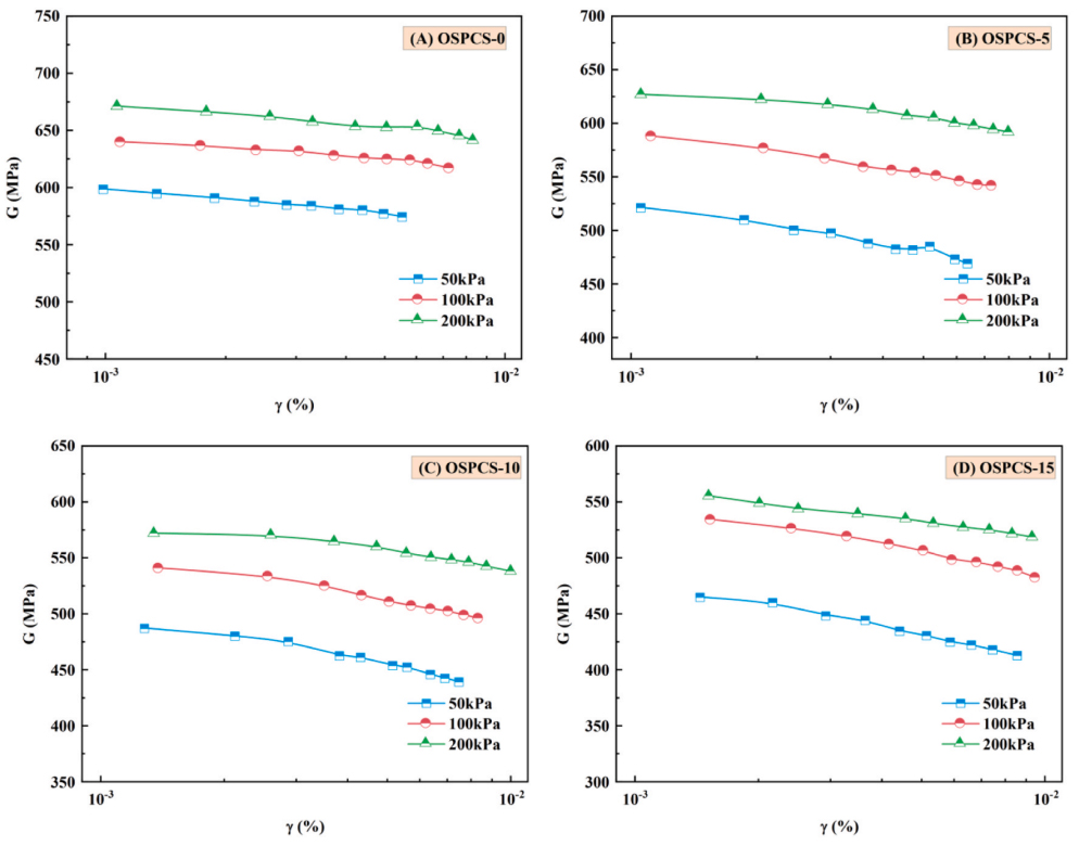 必赢亚洲(中国区)有限公司官网