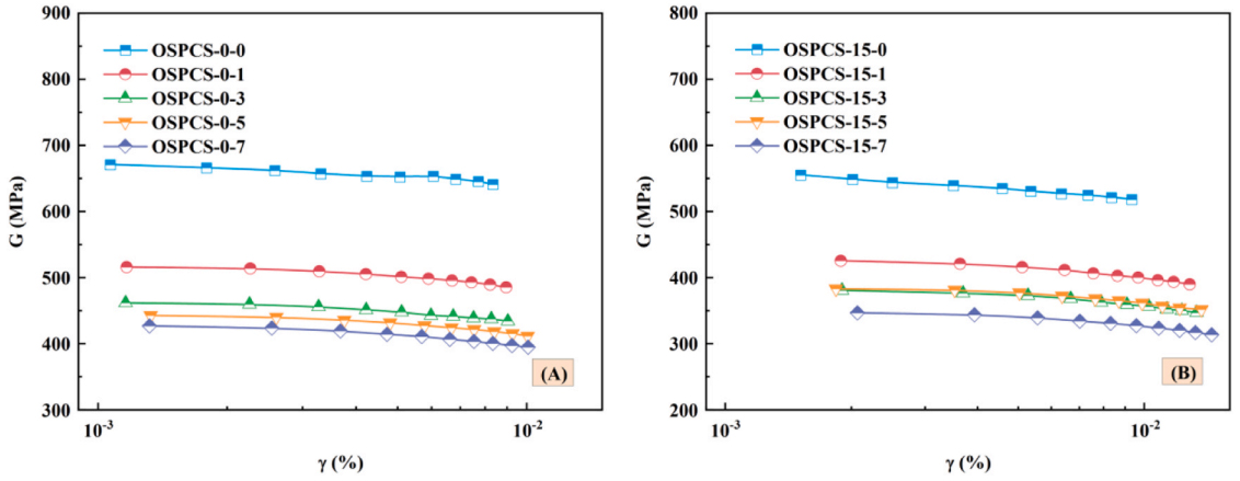 必赢亚洲(中国区)有限公司官网
