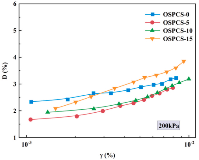 必赢亚洲(中国区)有限公司官网