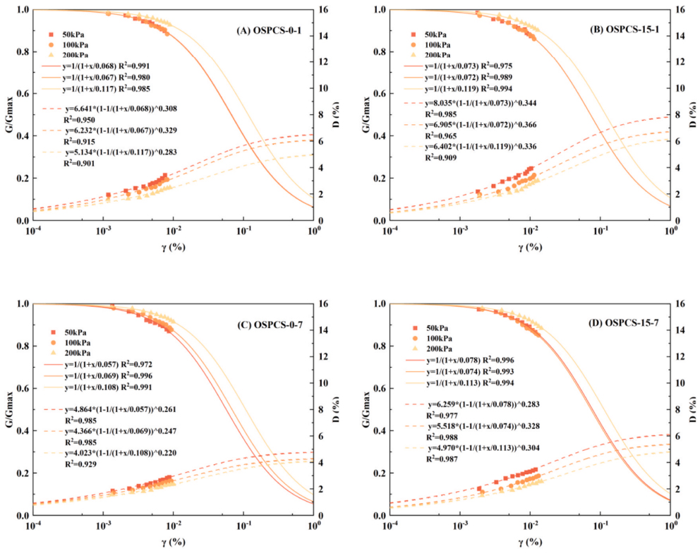 必赢亚洲(中国区)有限公司官网
