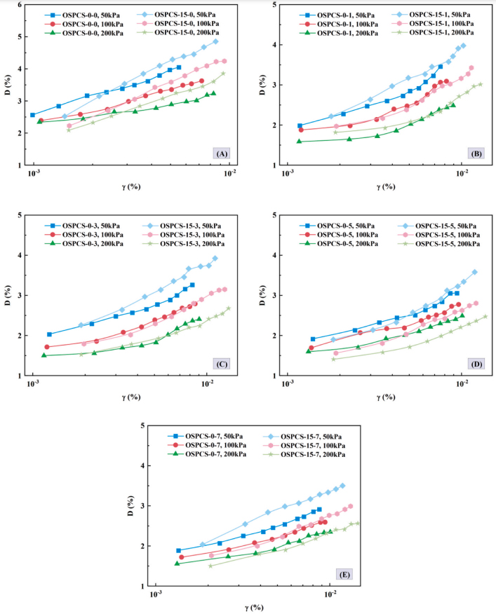 必赢亚洲(中国区)有限公司官网