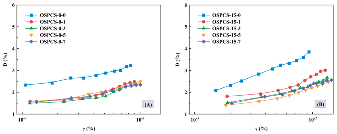必赢亚洲(中国区)有限公司官网