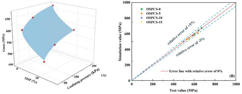 必赢亚洲(中国区)有限公司官网