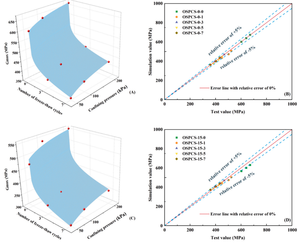 必赢亚洲(中国区)有限公司官网