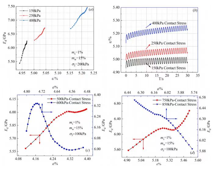 必赢亚洲(中国区)有限公司官网
