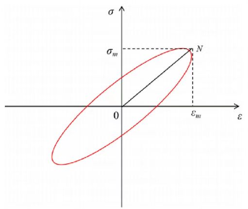 必赢亚洲(中国区)有限公司官网