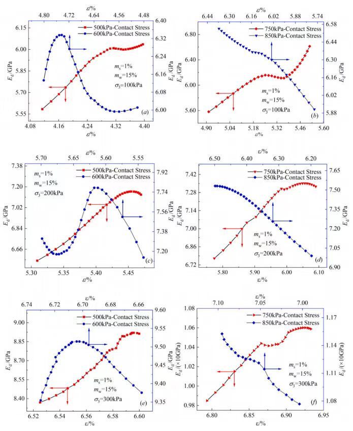 必赢亚洲(中国区)有限公司官网