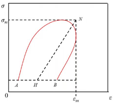 必赢亚洲(中国区)有限公司官网