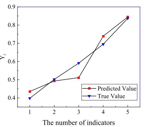 必赢亚洲(中国区)有限公司官网