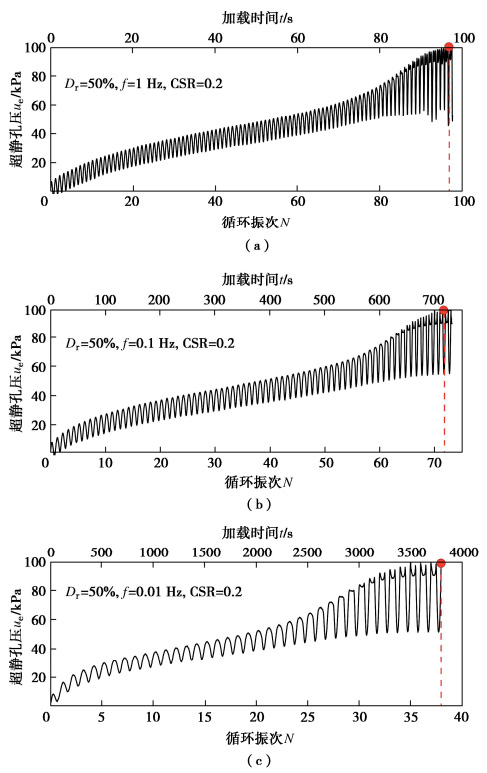 必赢亚洲(中国区)有限公司官网
