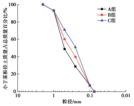 必赢亚洲(中国区)有限公司官网