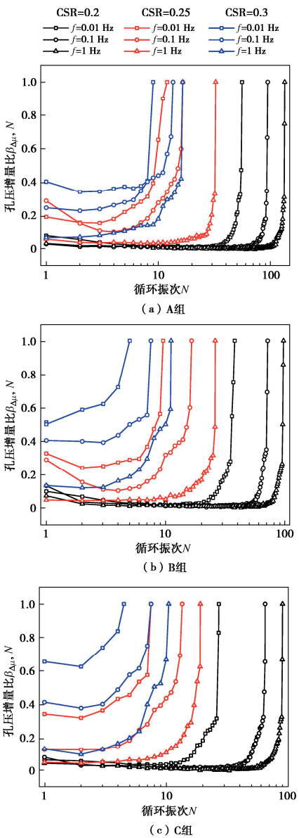 必赢亚洲(中国区)有限公司官网