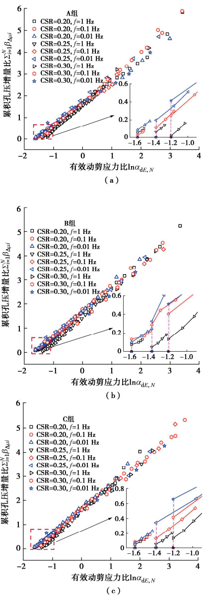 必赢亚洲(中国区)有限公司官网