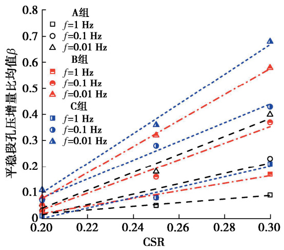 必赢亚洲(中国区)有限公司官网